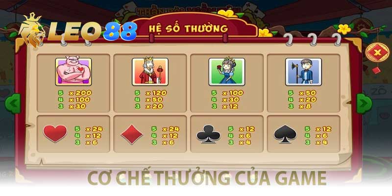 Thần Bài Miền Tây – Cược Một Ván, Ăn Đậm Như Ông Trùm! cơ chế thưởng của thần bài miền tây